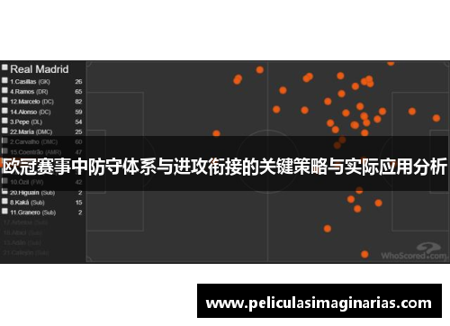 欧冠赛事中防守体系与进攻衔接的关键策略与实际应用分析